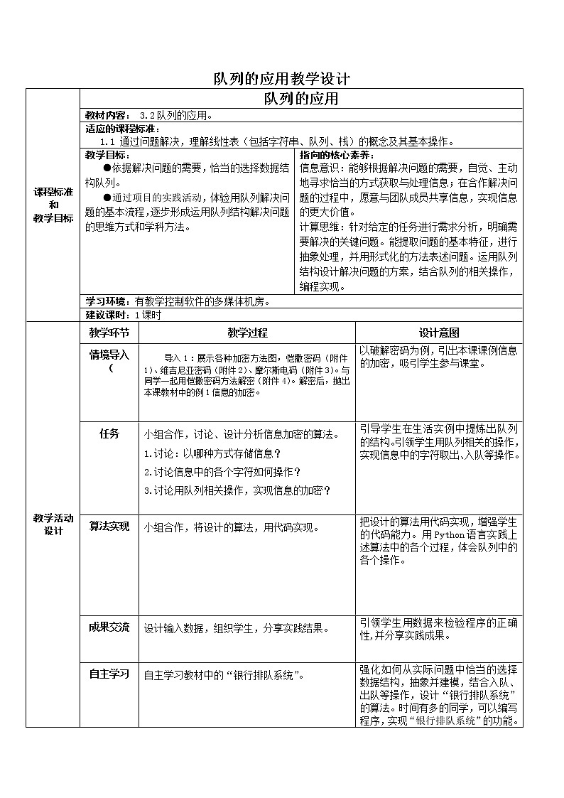 3.2.2 队列的应用 教学设计第1页