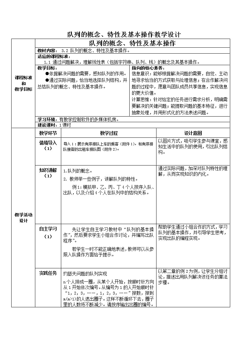 3.2.1 队列的概念、特性及基本操作 教学设计第1页