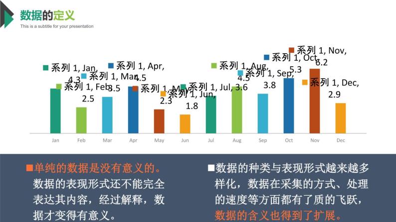 1.1感知数据 课件（22张幻灯片）+教案+练习（含答案）07