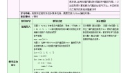 信息技术必修1 数据与计算第三章 算法的程序实现3.2 Python语言程序设计优秀教案设计