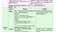 高中信息技术浙教版 (2019)必修1 数据与计算3.3 简单算法及其程序实现优质课教学设计