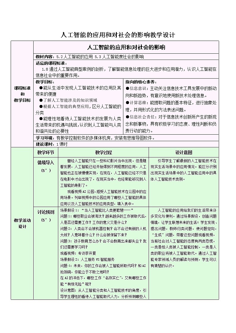 浙教版(2019)信息技术 必修1 5.2人工智能的应用 5.3人工智能度社会的影响 教学设计01