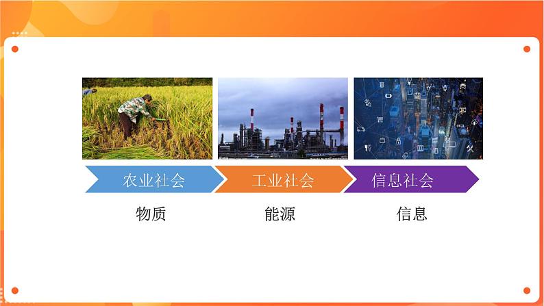 沪科版(2019)高中必修2信息技术 项目1.2 探究信息社会新发展 课件+教案08