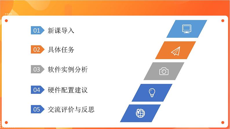 沪科版(2019)高中必修2信息技术 第2单元挑战 配置学校信息化管理子系统软硬件 课件第2页