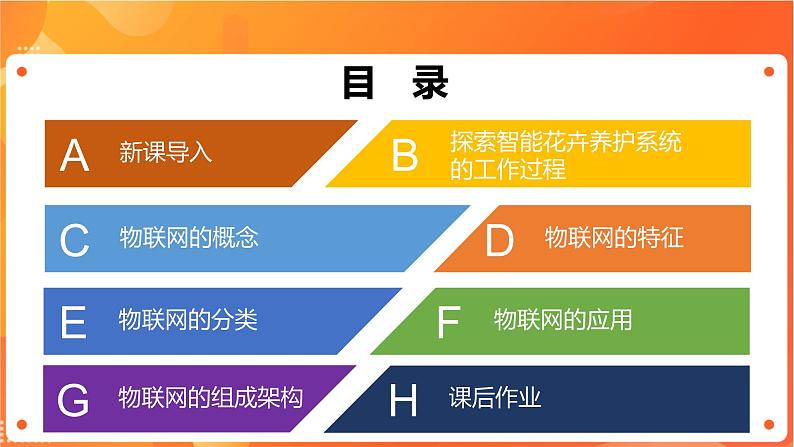 沪科版(2019)高中必修2信息技术 项目7.1 探索智能花卉养护系统的工作过程 课件第2页