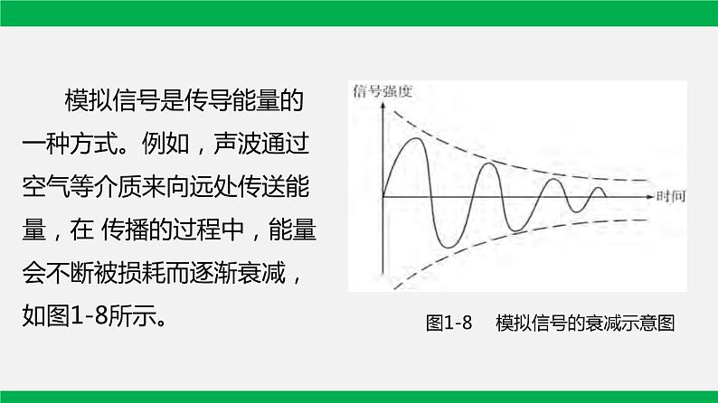 粤教版 必修一 1.2 数据编码 课件05