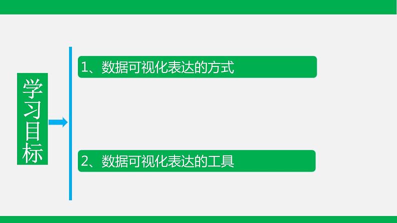 粤教版 必修一 5.4 数据的可视化表达 课件02