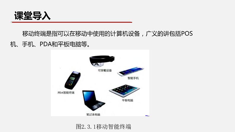 浙教版 必修2 2.3 移动终端 课件第4页