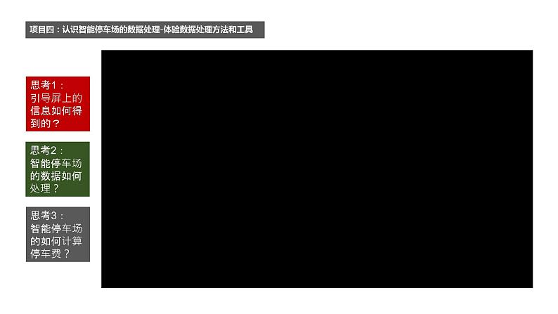 项目四 认识智能停车场中的数据处理-体验数据处理的方法和工具 课件-2021-2022学年高中信息技术沪科版(2019)必修1第3页