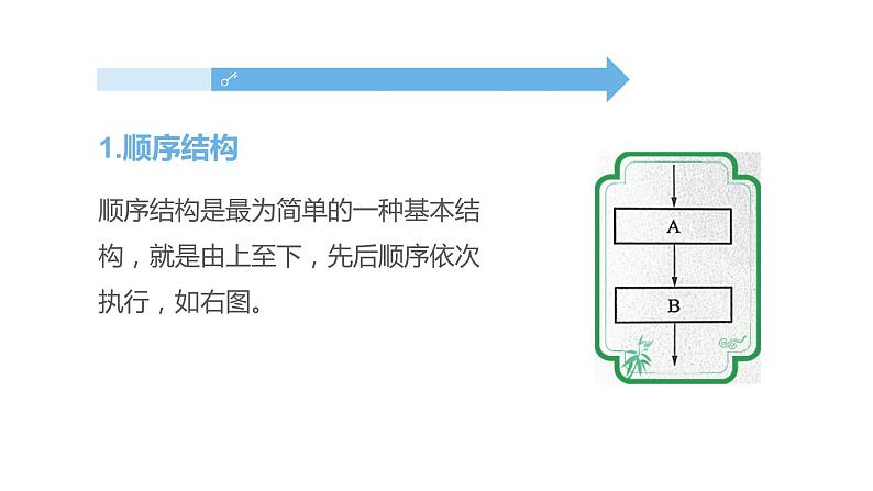 项目五第三课时分析洗衣流程的控制结构 课件-2020-2021学年高中信息技术沪科版(2019)必修1第4页