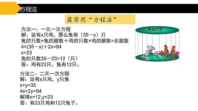 1.2数据的计算【新教材】教科版(2019)高中信息技术必修一课件08