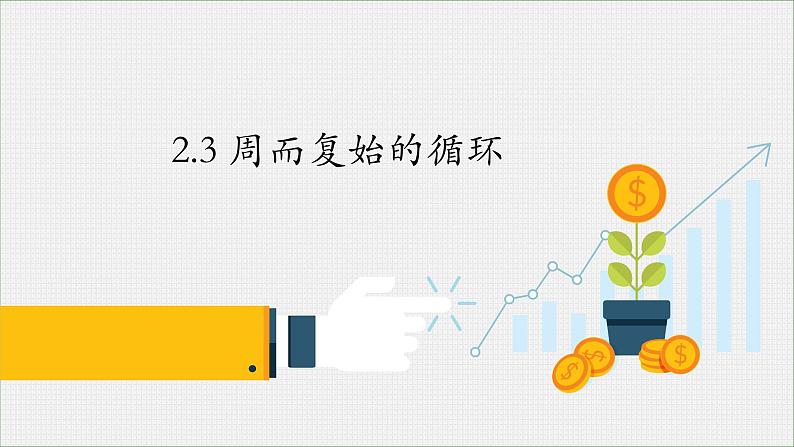 2.3周而复始的循环【新教材】2021-2022学年教科版(2019)高中信息技术必修一课件02