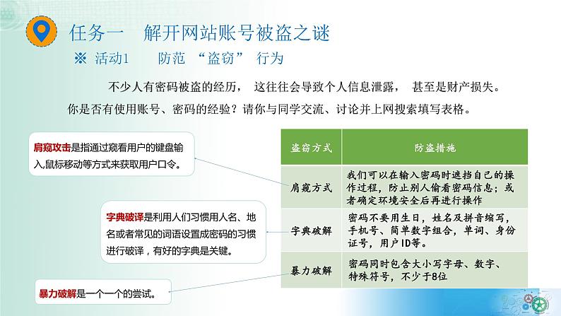 3.4加密与解密【新教材】2021-2022学年教科版(2019)高中信息技术必修一课件05