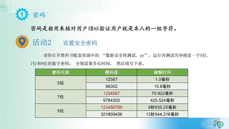 3.4加密与解密【新教材】2021-2022学年教科版(2019)高中信息技术必修一课件06