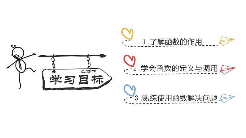 2.4可以复用的代码【新教材】2021-2022学年教科版(2019)高中信息技术必修一课件02