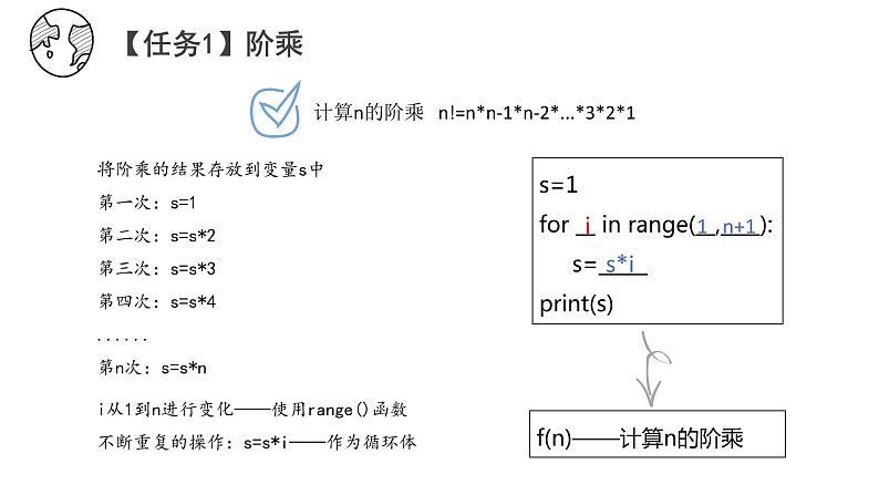 2.4可以复用的代码【新教材】2021-2022学年教科版(2019)高中信息技术必修一课件05