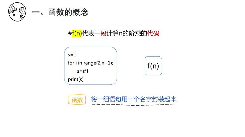 2.4可以复用的代码【新教材】2021-2022学年教科版(2019)高中信息技术必修一课件06