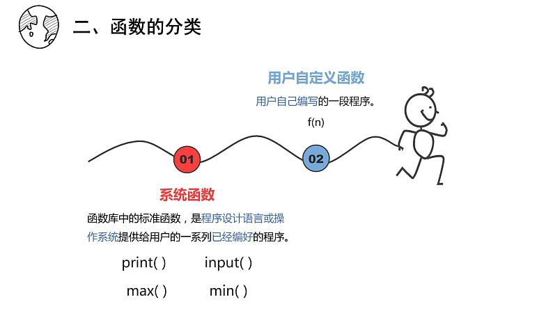 2.4可以复用的代码【新教材】2021-2022学年教科版(2019)高中信息技术必修一课件07