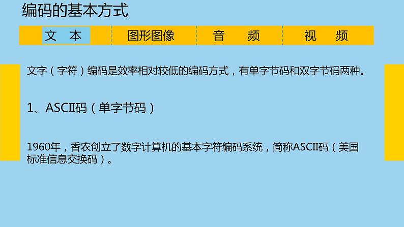 1.2数据编码-粤教版(2019)高中信息技术必修一课件2第7页