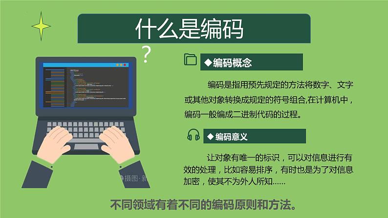 1.2.1项目二第一课时 探究计算机中的数据表示1.从树牌号认识编码 教案 课件 沪科版(2019)高中信息技术必修105