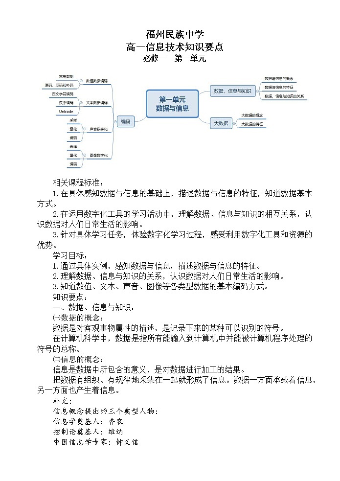 第一单元 数据与信息 知识要点-2021-2022学年高中信息技术沪科版(2019)必修1第1页