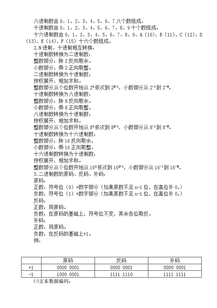 第一单元 数据与信息 知识要点-2021-2022学年高中信息技术沪科版(2019)必修1第3页