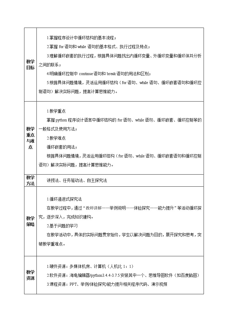 高中信息技术 粤教版 必修1: 运用循环结构描述问题求解的过程 教学设计02