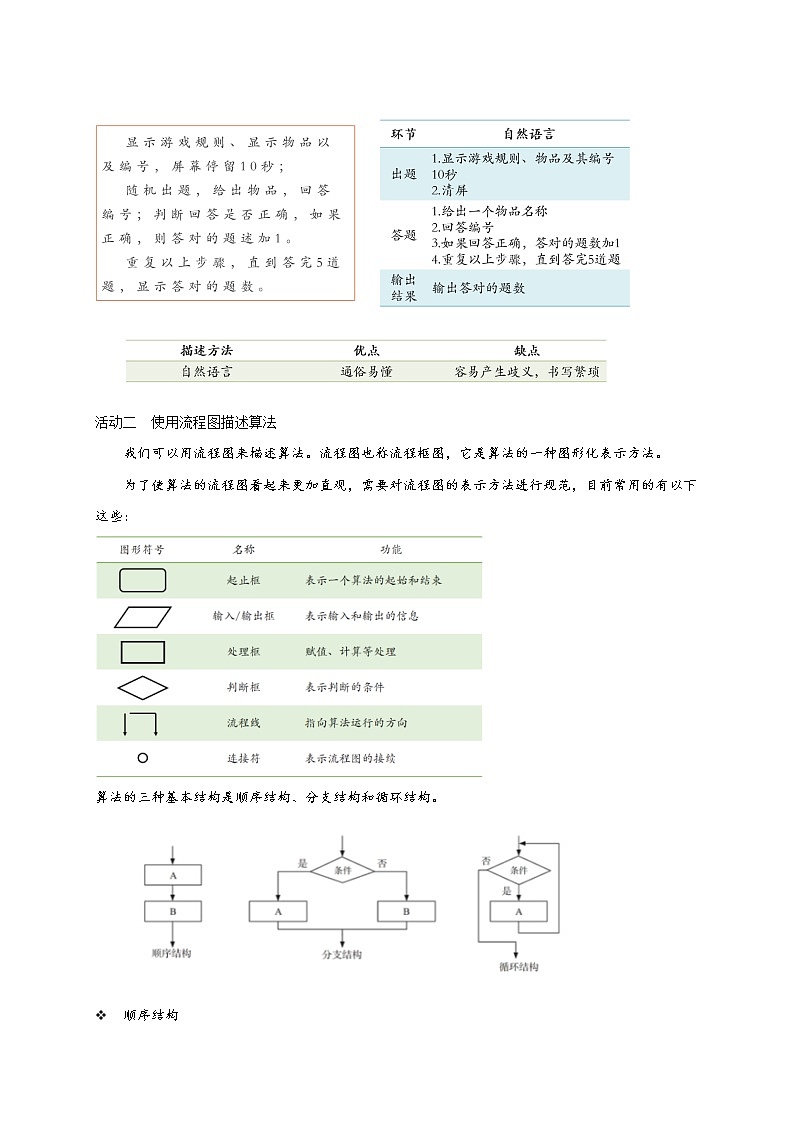 2.1计算机解决问题的过程【新教材】教科版(2019)高中信息技术必修一教案03