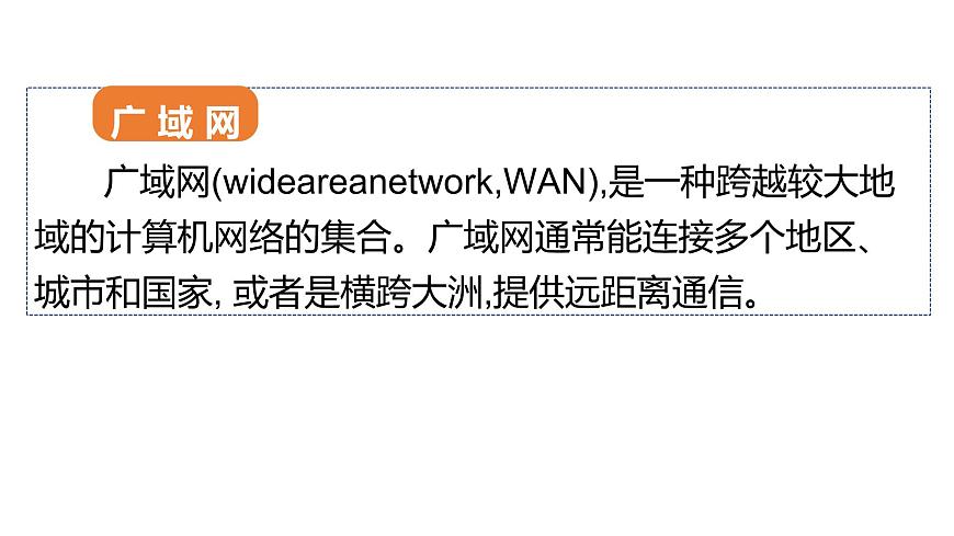 華師大必修2 第二章第3節(jié)  信息系統(tǒng)中的計算機網(wǎng)絡(luò)課件PPT第6頁