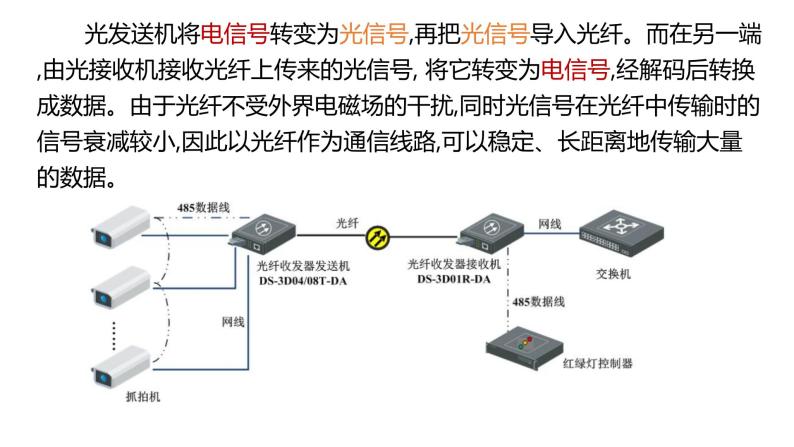 华师大必修2 第二章第3节  信息系统中的计算机网络课件PPT08