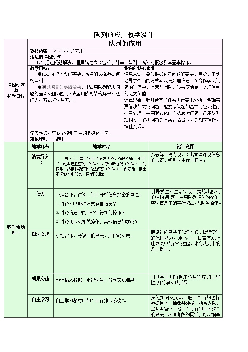 高中信息技术浙教版 (2019)选修1 数据与数据结构3.2 队列公开课教案及反思