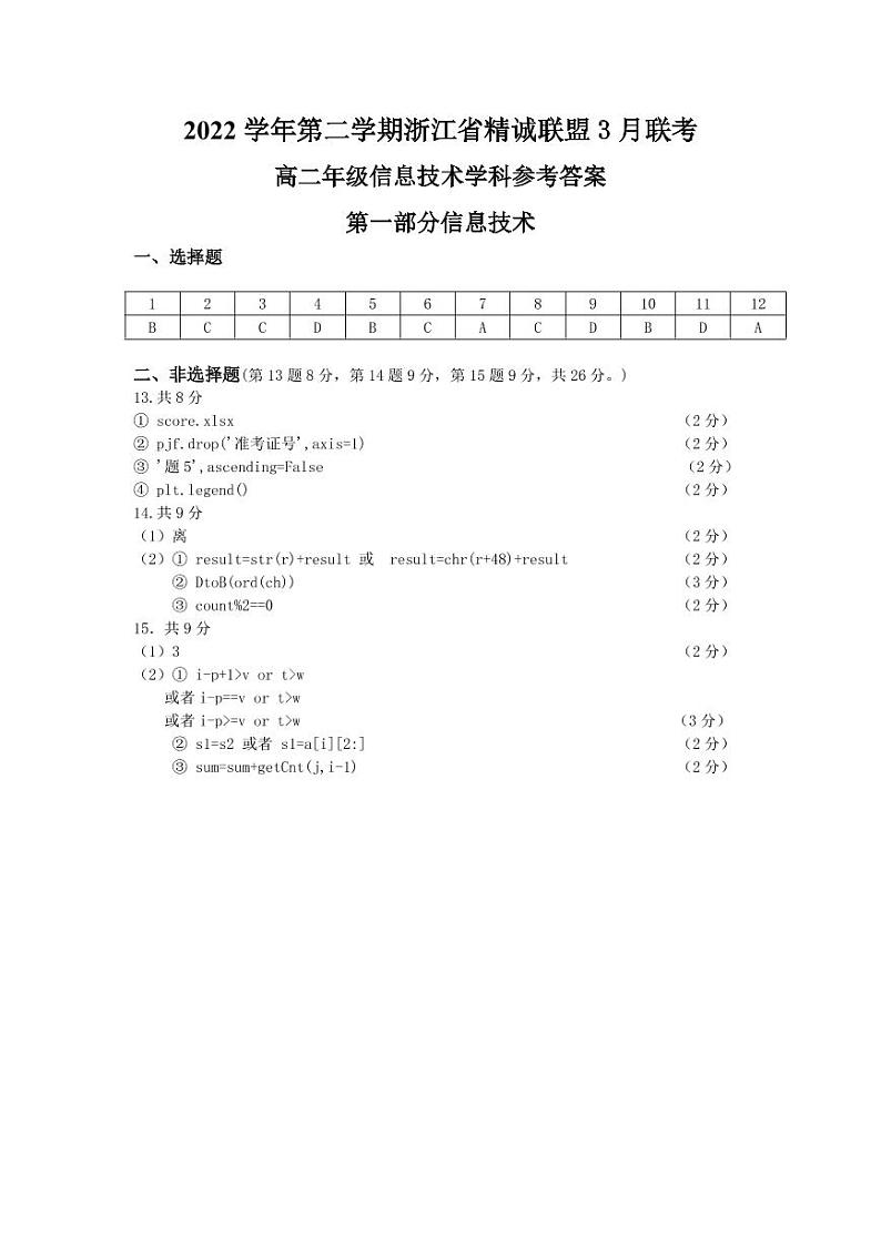 高二信息答案第1页