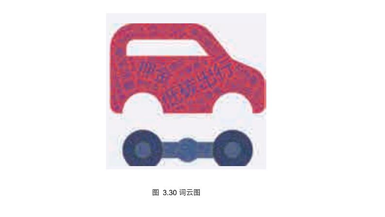华师大必修1 第3章第3节 数据分析报告与应用课件PPT04
