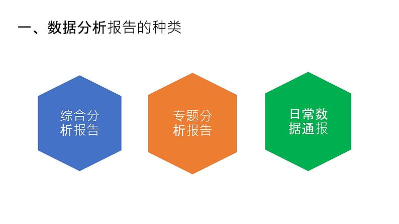 华师大必修1 第3章第3节 数据分析报告与应用课件PPT05