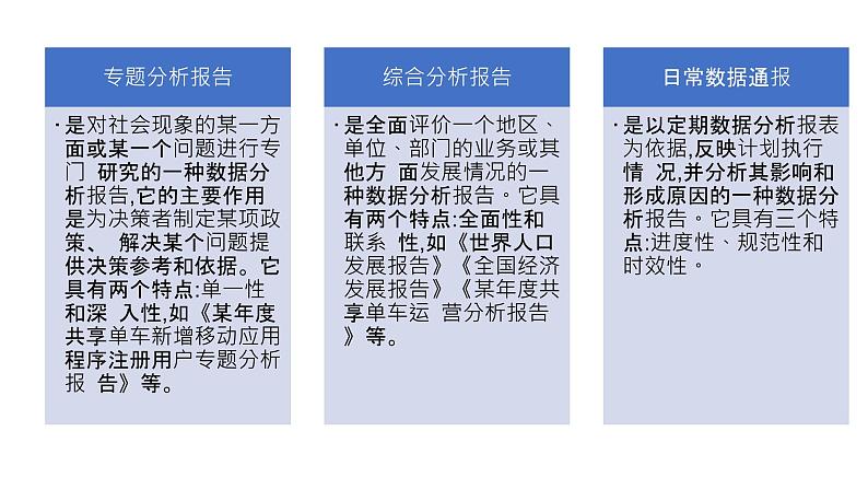 华师大必修1 第3章第3节 数据分析报告与应用课件PPT06