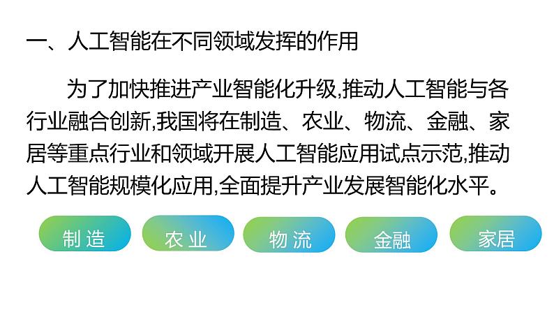 华师大必修1 第4章第3节 人工智能的作用及影响课件PPT第4页