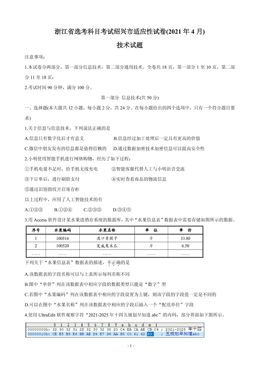 2021届浙江省绍兴市高三下学期4月适应性考试（二模） 信息技术 PDF版