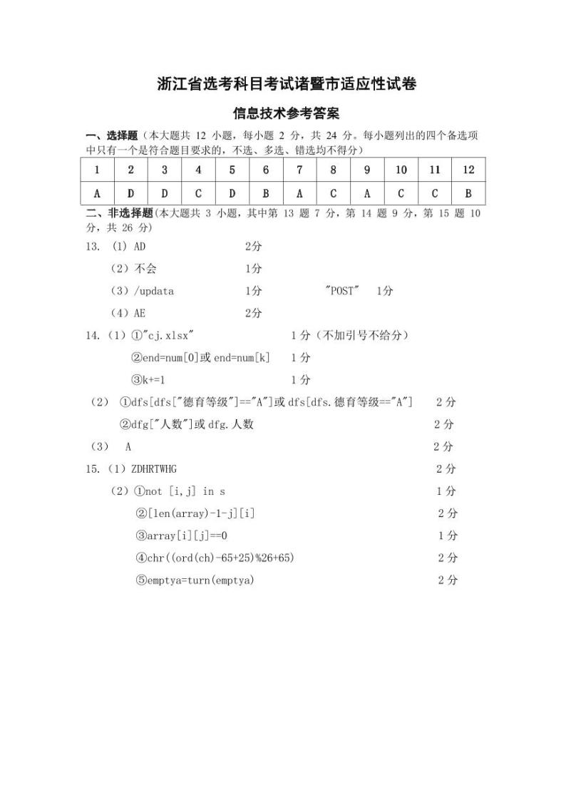 2023届浙江省诸暨市高三下学期5月适应性考试 技术 PDF版01