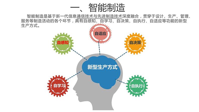 粤教版(2019)信息技术 必修1 6.2 人工智能的应用 课件(ppt)+练习(含答案)04