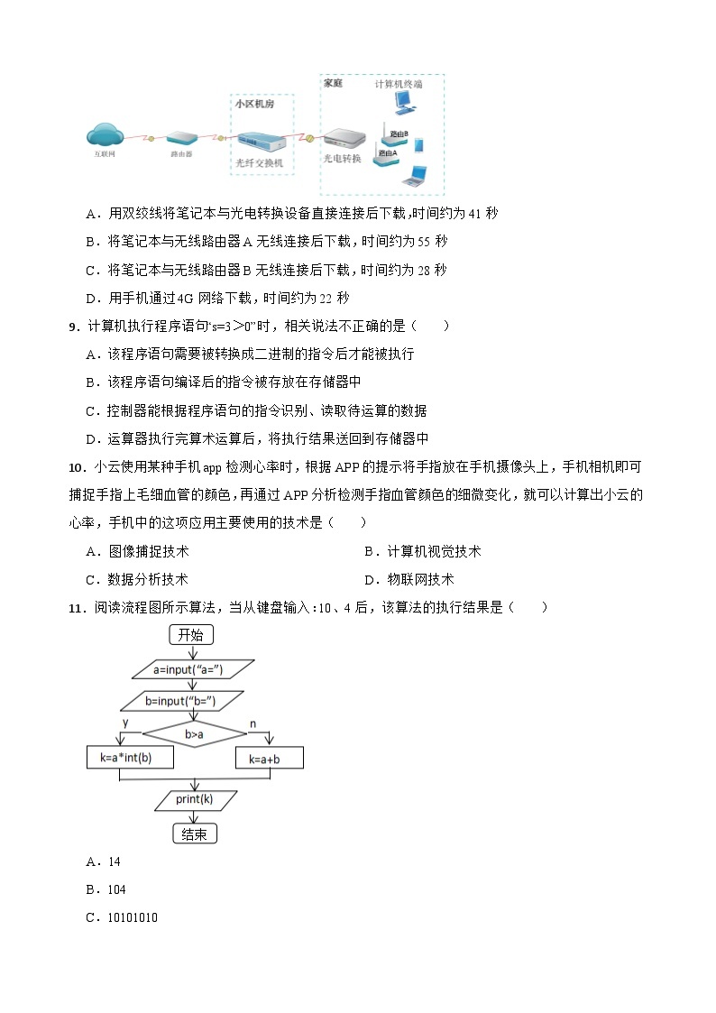 上海市浦东新区2022年高二信息技术综合练习卷03