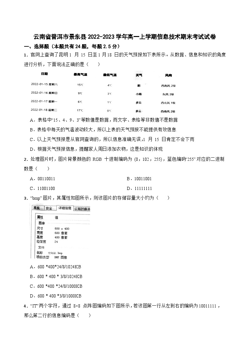 云南省普洱市景东县2022-2023学年高一上学期信息技术期末考试试卷01