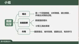 1.3.2大数据及其应用　课件　+2022—2023学年人教_中图版（2019）高中信息技术必修1