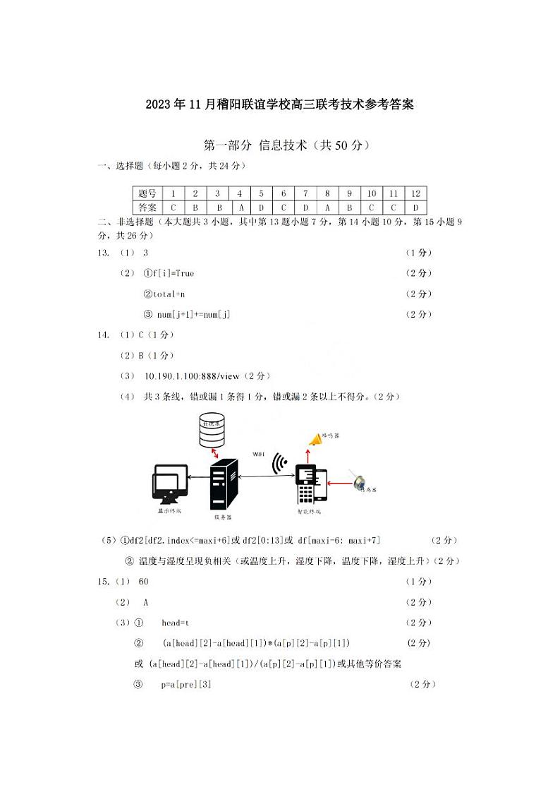 浙江稽阳联谊学校2023-2024学年高三上学期联考技术答案第1页