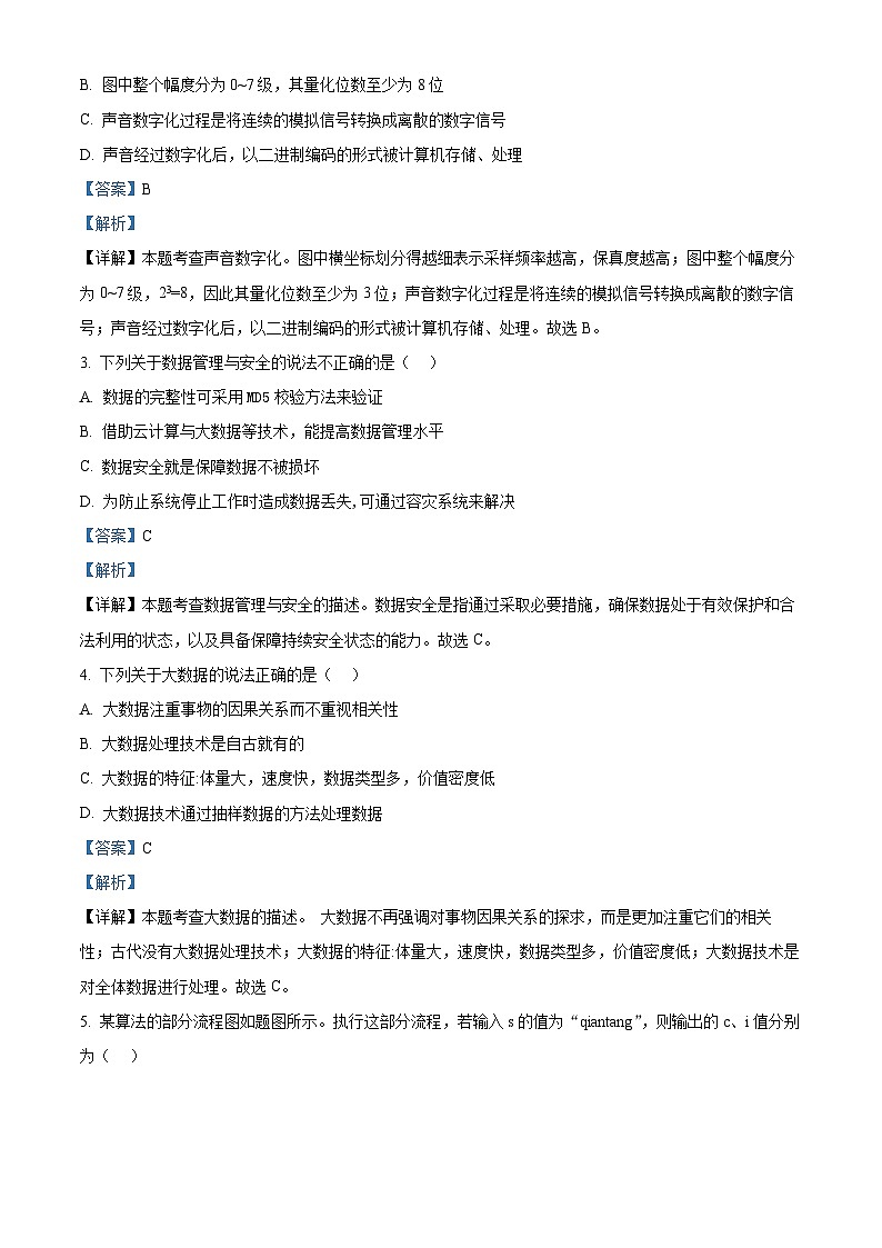 浙江省钱塘联盟2023-2024学年高二上学期期中联考信息技术试题(Word版附解析)02