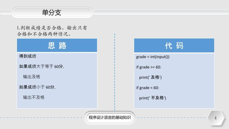 粤教版（2019）高中信息技术 4.3《选择结构语句》课件04