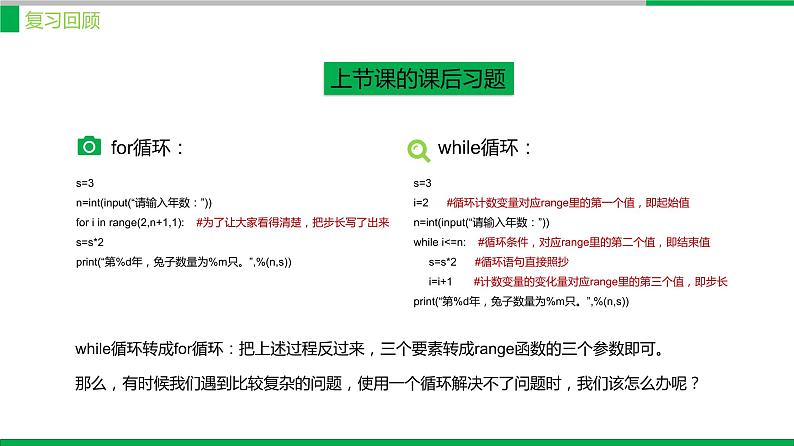 粤教版(2019)高中信息技术 4.4《运用循环结构描述问题求解过程》(第二课时)课件第6页