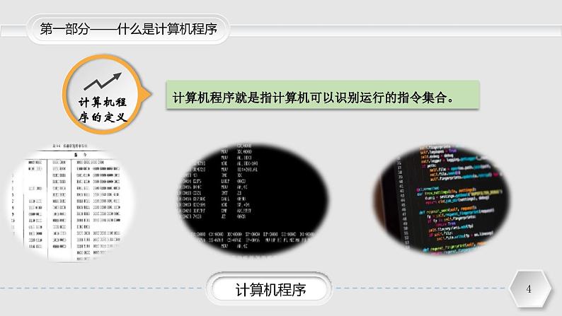 粤教版(2019)高中信息技术 3.3《计算机程序与程序设计语言》课件第4页