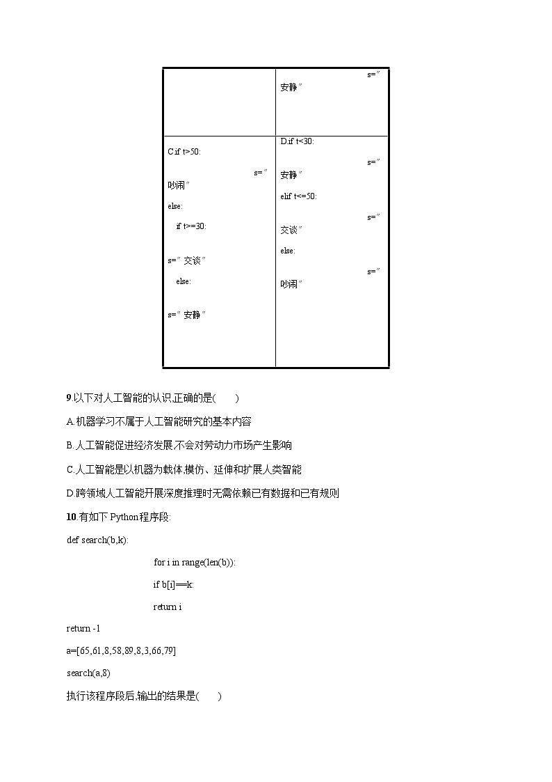 高中信息技术学考复习阶段检测卷1含答案03