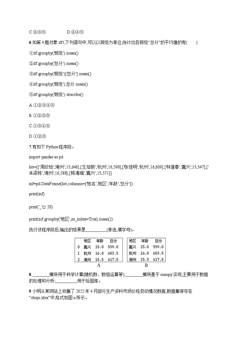 高中信息技术学考复习15pandas处理数据训练含答案02