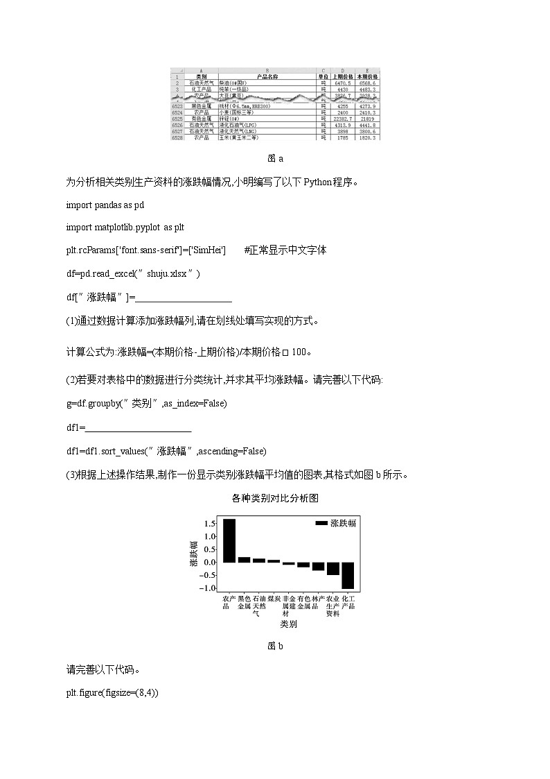 高中信息技术学考复习15pandas处理数据训练含答案03